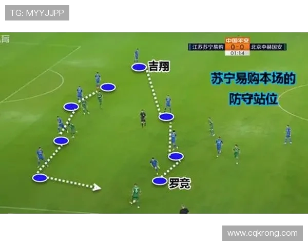 南京足球队与广州足球队赛后复盘分析团队配合与战术执行的关键因素